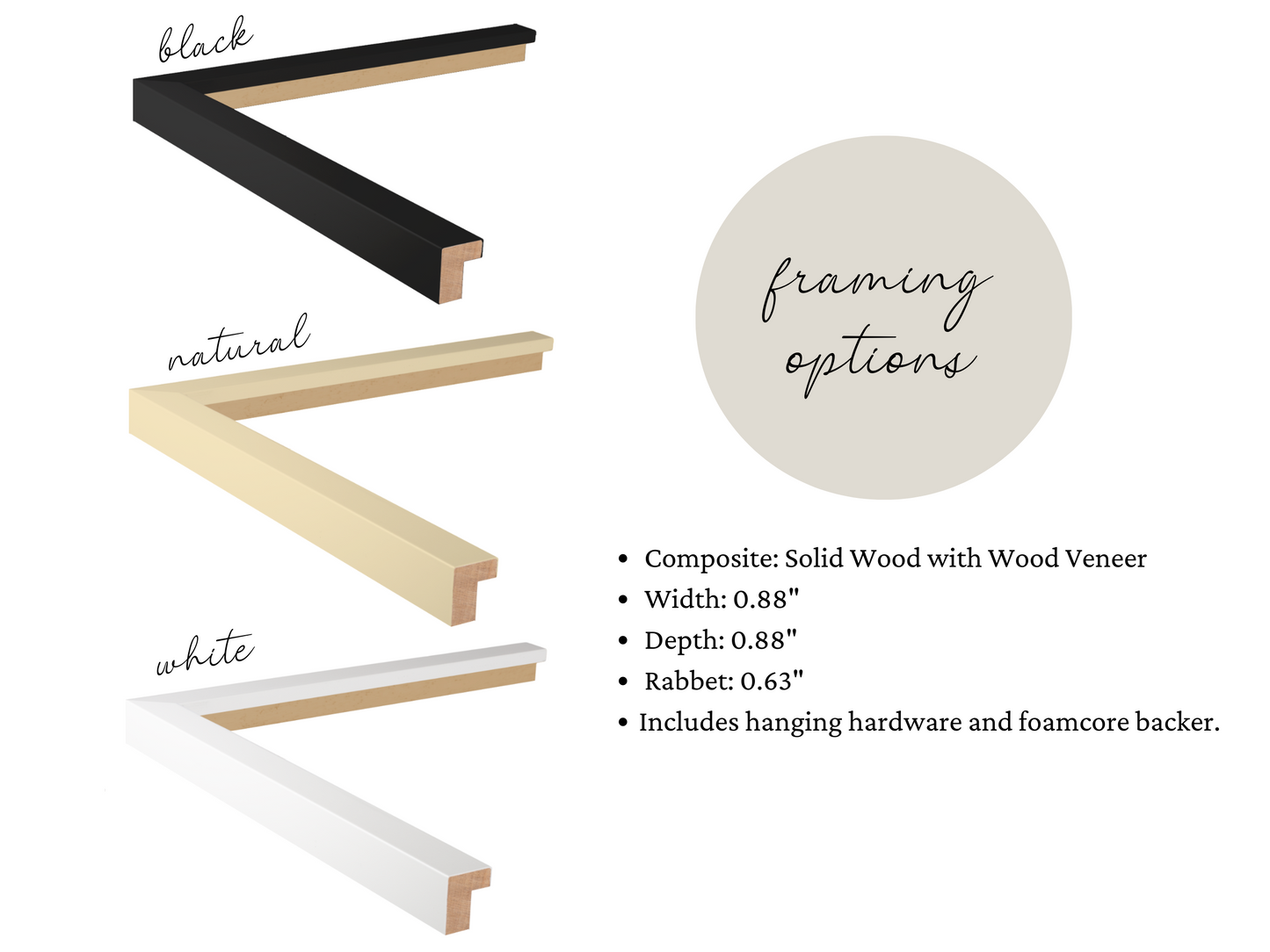 Custom House Portrait